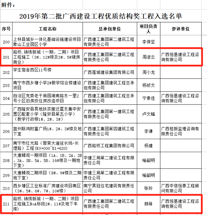 9001诚信金沙(中国)有限公司