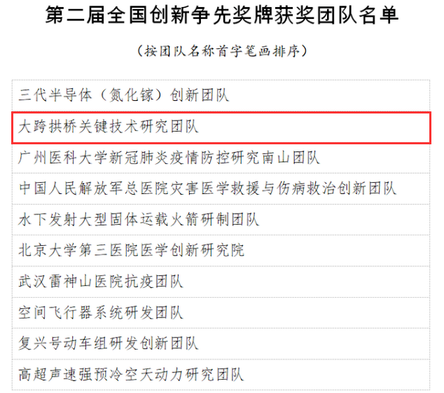9001诚信金沙(中国)有限公司